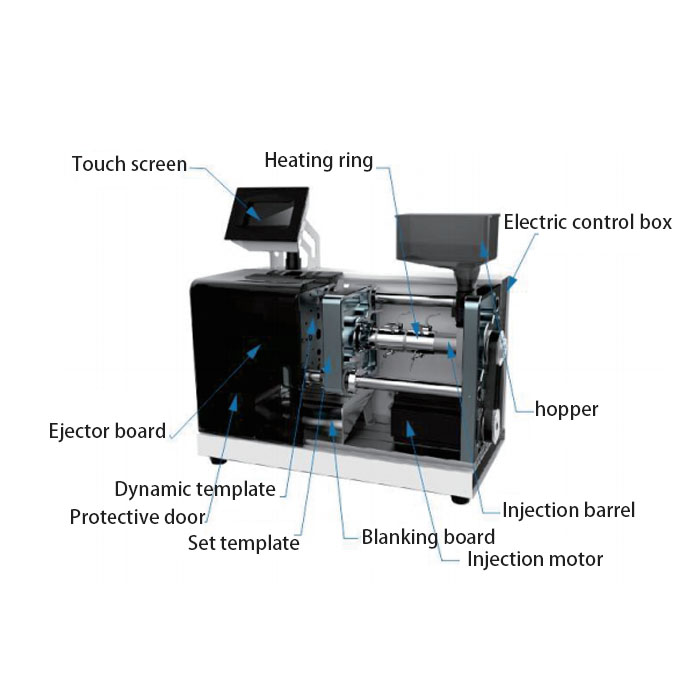 Desktop Mini Injection Machine M2 Desktop Mini Injection Machine M2